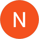 Nandeesh YR